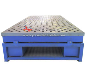 Rivet welding surface plates