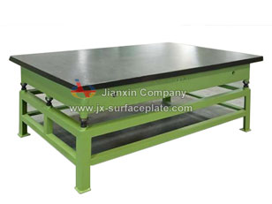 Inspection surface plates